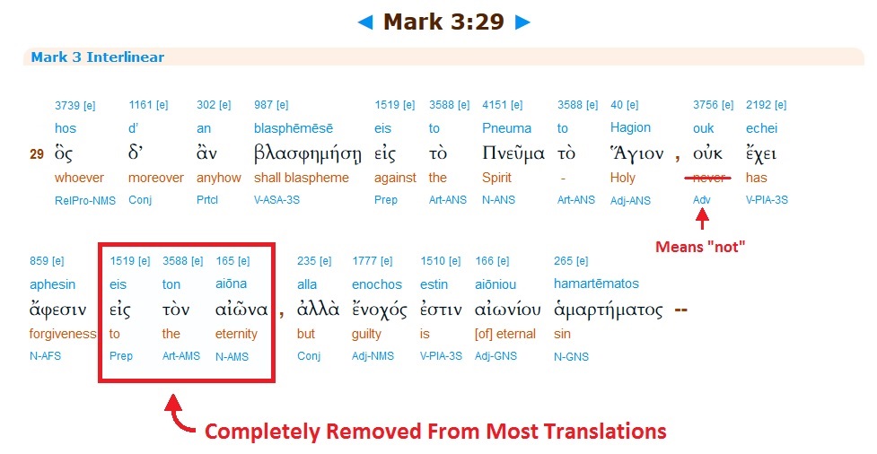 Mark 3-29 Interlinear Words Removed