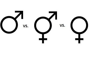 Is God Male Female or Neither-Both What are God's Pronouns