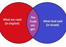 The Greatest Commandment Venn Diagram - Color