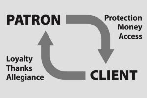 Patronage and Reciprocity The Context of Grace in the New Testament